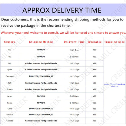 Soczewki EXTRA permium. Perfekcyjna jakość wykonania, Dodają twoim pięknym oczom jeszcze więcej blasku